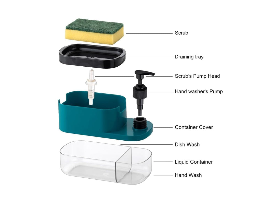 3 in 1 Dish Soap Liquid Pump Dispenser