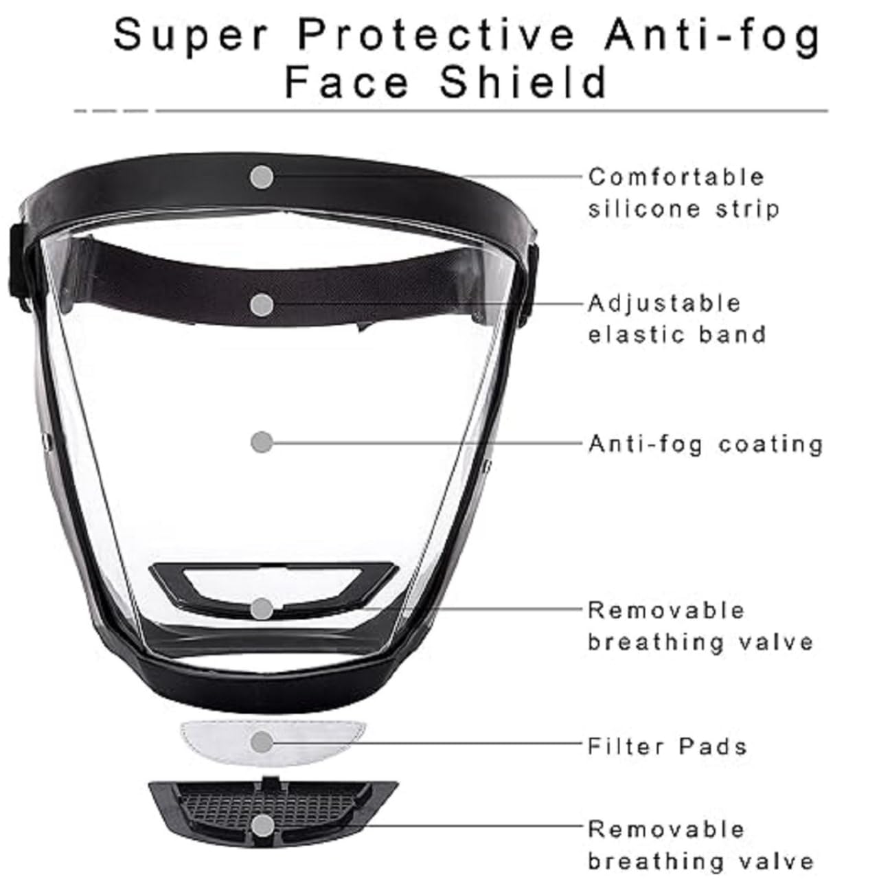 Bubble Face Shield helmet