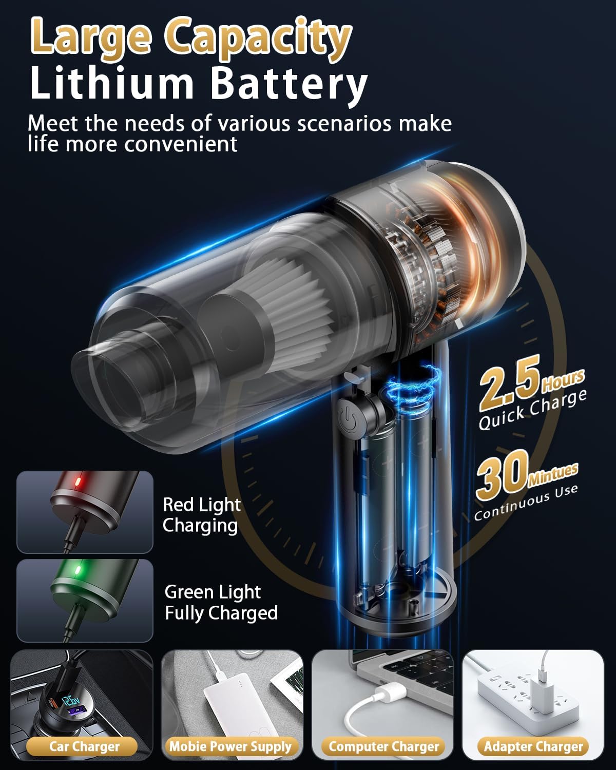 Portable Vacuum Cleaner